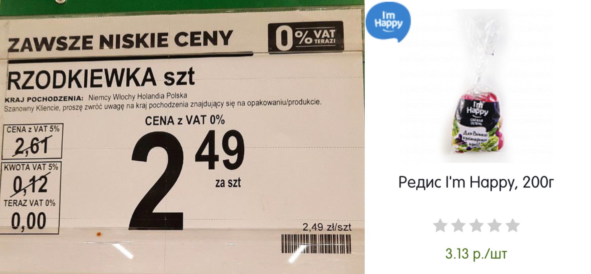 Сравнение цен на редис в польском магазине Biedronka и на беларуском сайте «АЛМИ».