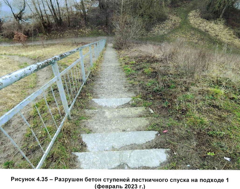 Спуск с моста через Мухавец в Бресте. Фото из отчета «БелдорНИИ»