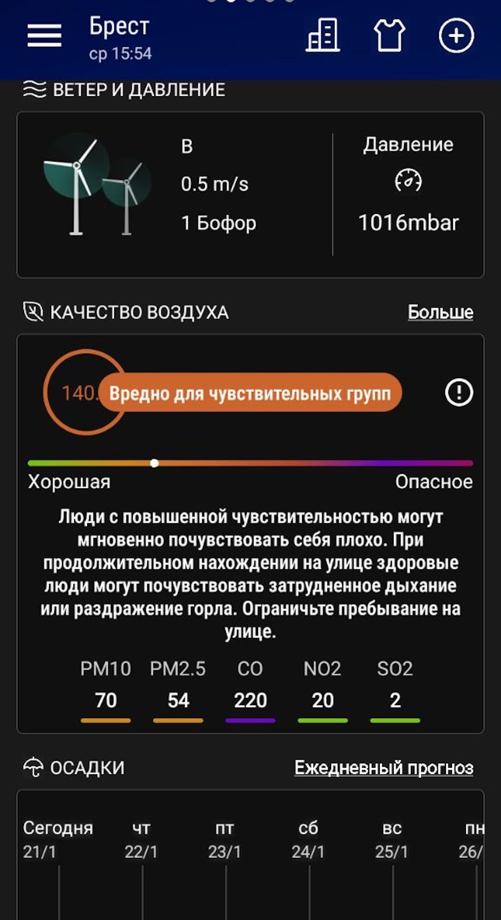 Скриншот данных по качеству воздуха в Бресте 21 января.